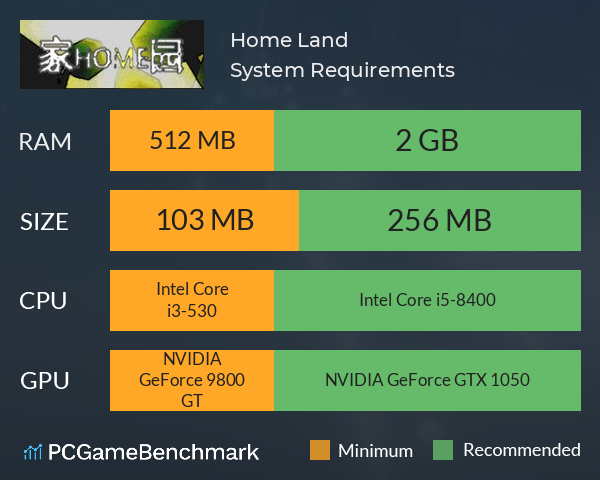 家园（Home Land） System Requirements PC Graph - Can I Run 家园（Home Land）