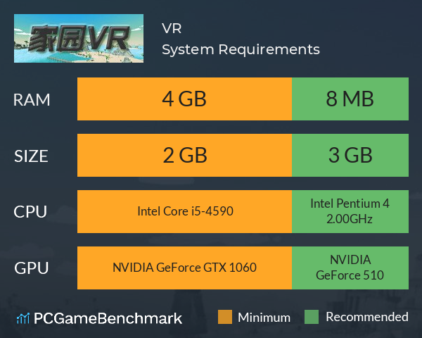 家园VR System Requirements PC Graph - Can I Run 家园VR 家园VR System Requirements PC Graph - Can I Run 家园VR