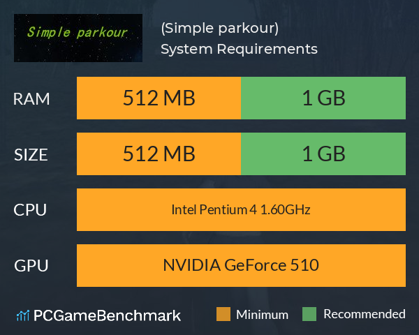 简单的跑酷(Simple parkour) System Requirements PC Graph - Can I Run 简单的跑酷(Simple parkour) 简单的跑酷(Simple parkour) System Requirements PC Graph - Can I Run 简单的跑酷(Simple parkour)