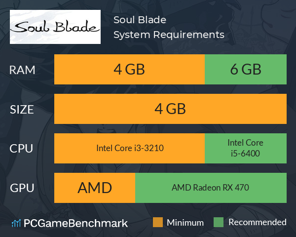 剑魂 Soul Blade System Requirements PC Graph - Can I Run 剑魂 Soul Blade