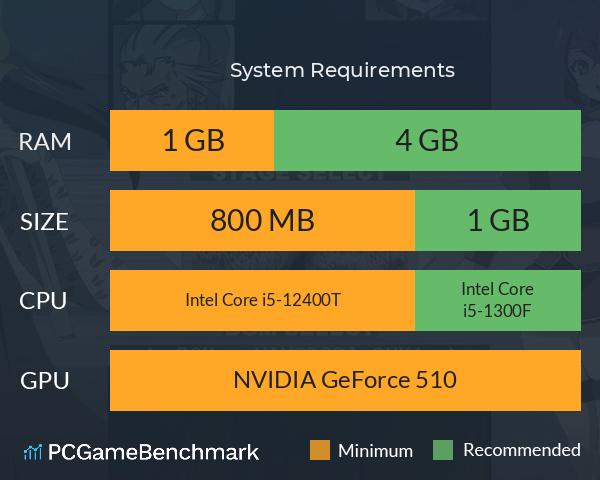 剣撃クロスゾーン System Requirements PC Graph - Can I Run 剣撃クロスゾーン 剣撃クロスゾーン System Requirements PC Graph - Can I Run 剣撃クロスゾーン