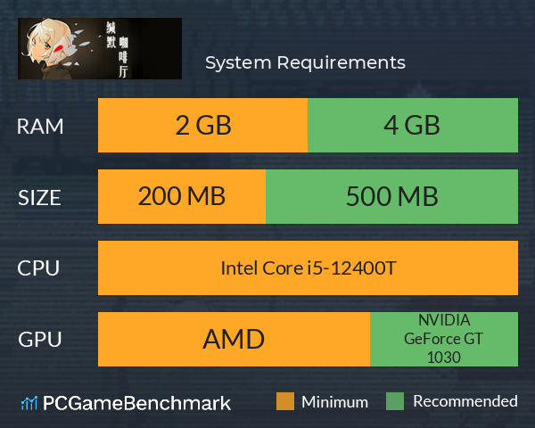 缄默咖啡厅 System Requirements PC Graph - Can I Run 缄默咖啡厅 缄默咖啡厅 System Requirements PC Graph - Can I Run 缄默咖啡厅