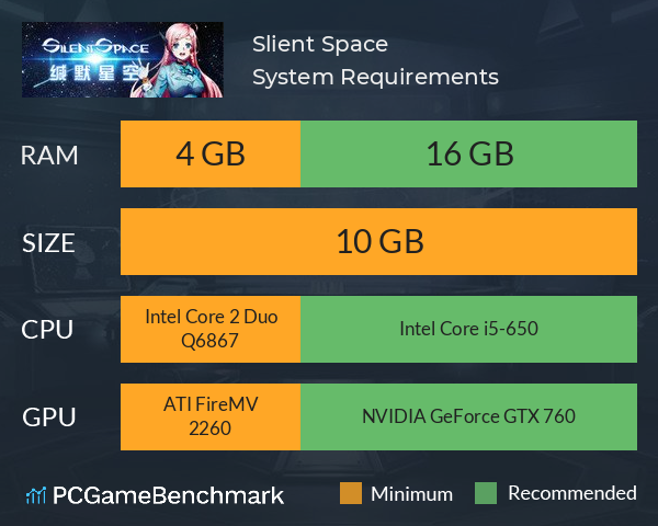 缄默星空 Slient Space System Requirements PC Graph - Can I Run 缄默星空 Slient Space 缄默星空 Slient Space System Requirements PC Graph - Can I Run 缄默星空 Slient Space
