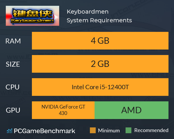 键盘侠Keyboardmen System Requirements PC Graph - Can I Run 键盘侠Keyboardmen 键盘侠Keyboardmen System Requirements PC Graph - Can I Run 键盘侠Keyboardmen