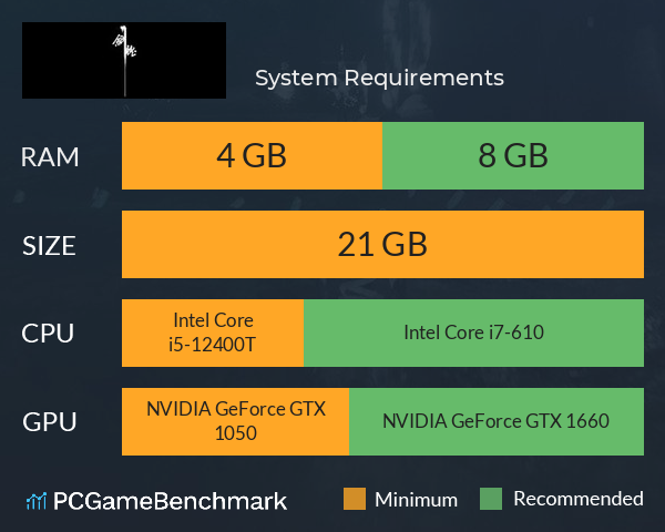 剑魄 System Requirements PC Graph - Can I Run 剑魄