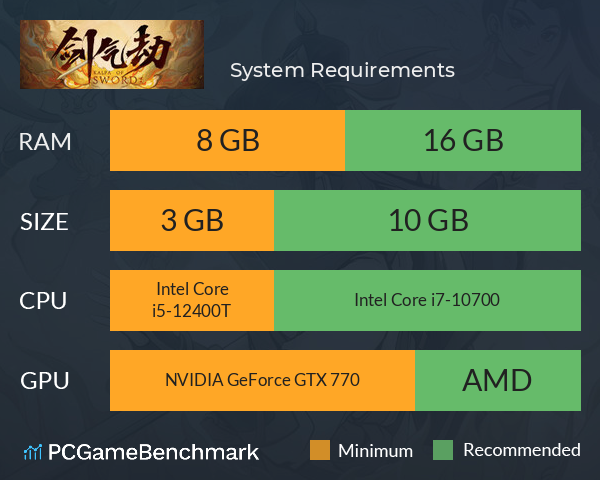 剑气劫 System Requirements PC Graph - Can I Run 剑气劫