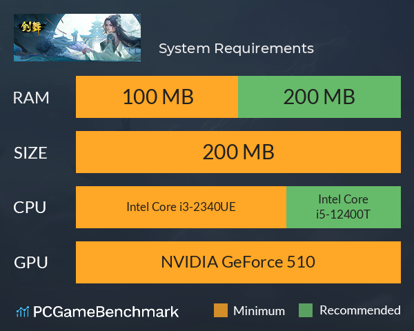 剑舞 System Requirements PC Graph - Can I Run 剑舞 剑舞 System Requirements PC Graph - Can I Run 剑舞