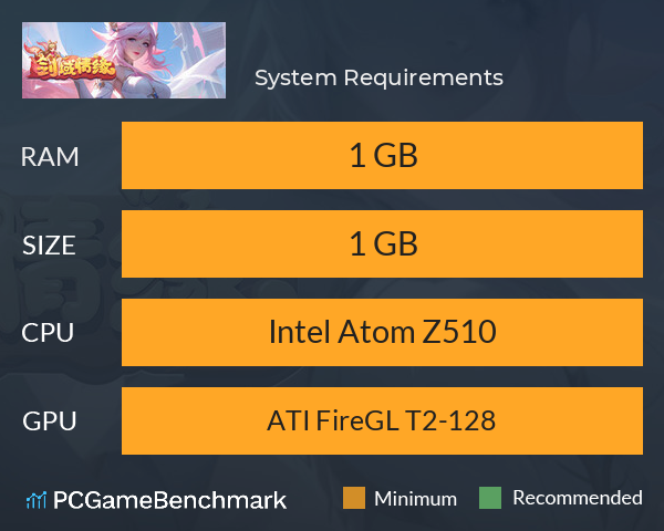 剑域情缘 System Requirements PC Graph - Can I Run 剑域情缘 剑域情缘 System Requirements PC Graph - Can I Run 剑域情缘