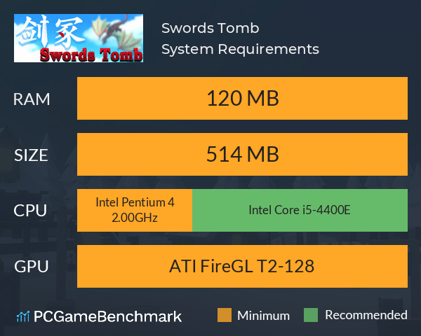 剑冢 Swords Tomb System Requirements PC Graph - Can I Run 剑冢 Swords Tomb