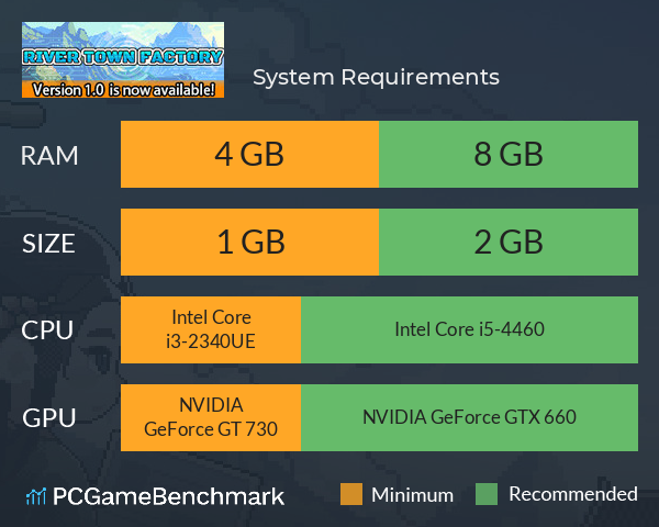 江城创业记 System Requirements PC Graph - Can I Run 江城创业记