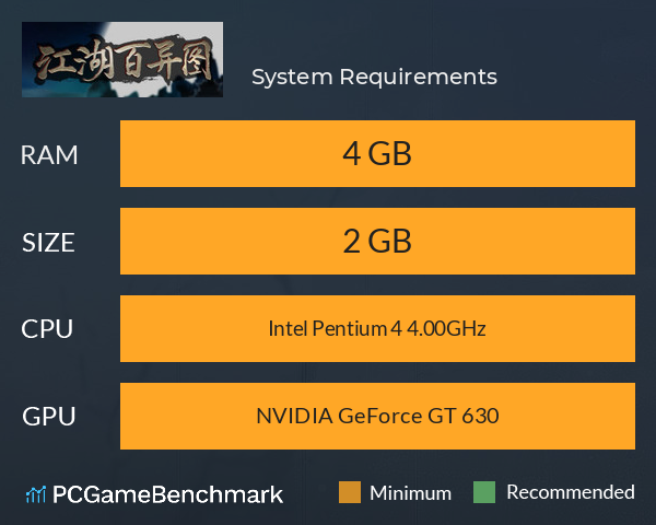 江湖百异图 System Requirements PC Graph - Can I Run 江湖百异图 江湖百异图 System Requirements PC Graph - Can I Run 江湖百异图