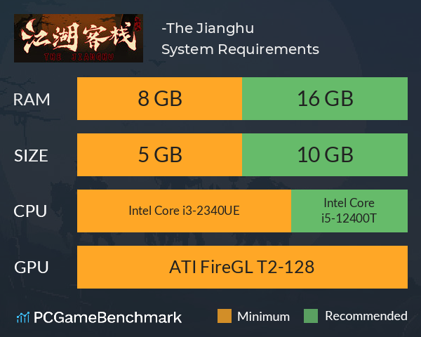 江湖客栈-The Jianghu System Requirements PC Graph - Can I Run 江湖客栈-The Jianghu