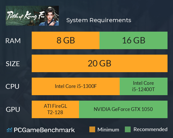 江湖路 System Requirements PC Graph - Can I Run 江湖路 江湖路 System Requirements PC Graph - Can I Run 江湖路