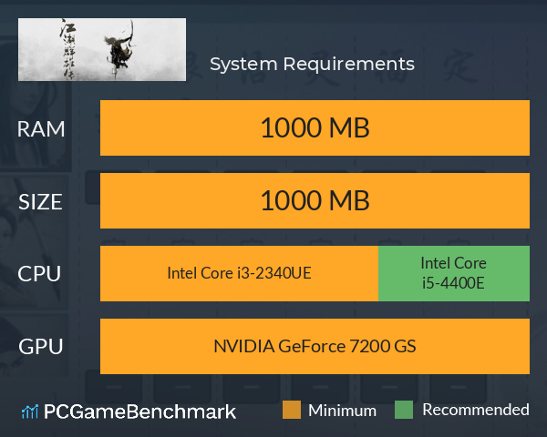 江湖群雄传 System Requirements PC Graph - Can I Run 江湖群雄传 江湖群雄传 System Requirements PC Graph - Can I Run 江湖群雄传