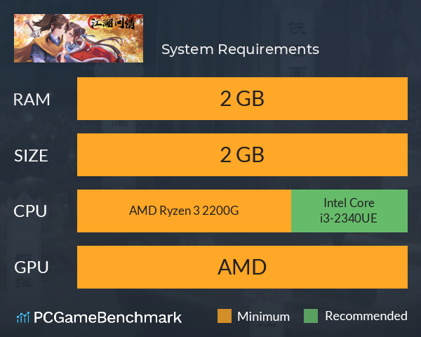 江湖问情 System Requirements PC Graph - Can I Run 江湖问情