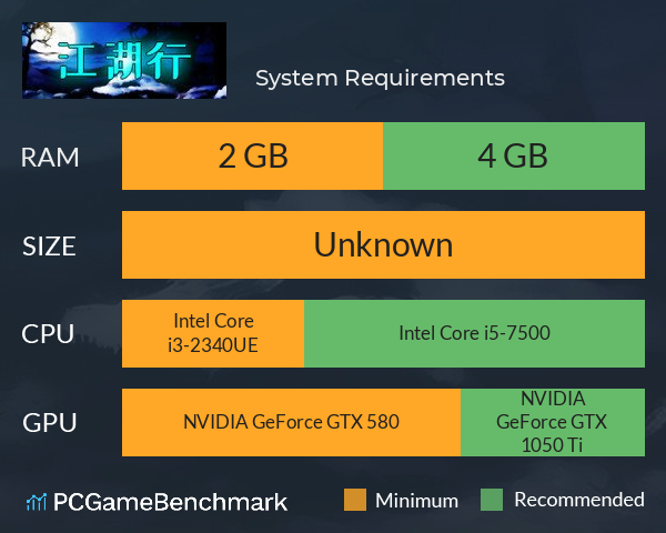 江湖行 System Requirements PC Graph - Can I Run 江湖行