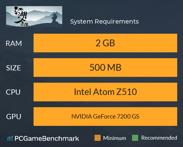 江湖余生 System Requirements PC Graph - Can I Run 江湖余生