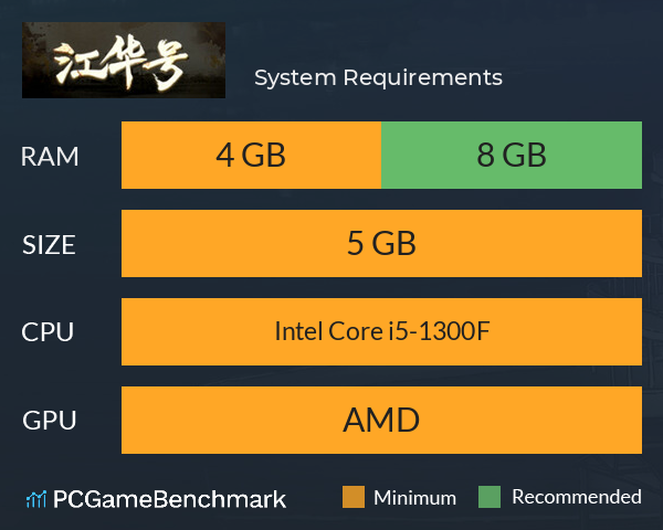 江华号 System Requirements PC Graph - Can I Run 江华号