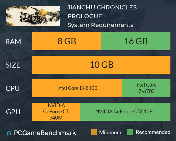 JIANGHU CHRONICLES: PROLOGUE System Requirements PC Graph - Can I Run JIANGHU CHRONICLES: PROLOGUE JIANGHU CHRONICLES: PROLOGUE System Requirements PC Graph - Can I Run JIANGHU CHRONICLES: PROLOGUE