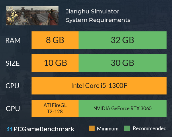 Jianghu Simulator System Requirements PC Graph - Can I Run Jianghu Simulator Jianghu Simulator System Requirements PC Graph - Can I Run Jianghu Simulator