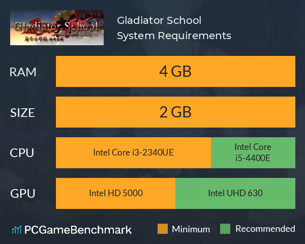 角斗士学院(Gladiator School) System Requirements PC Graph - Can I Run 角斗士学院(Gladiator School) 角斗士学院(Gladiator School) System Requirements PC Graph - Can I Run 角斗士学院(Gladiator School)