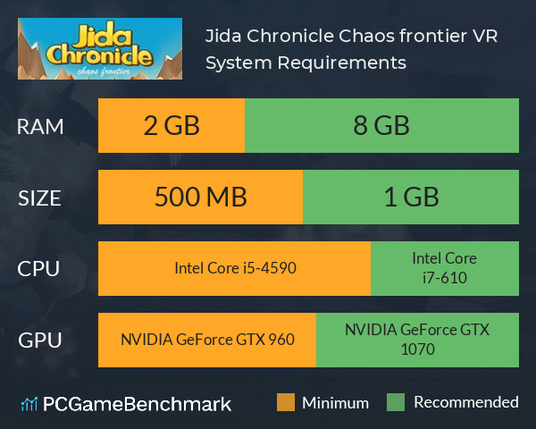 Jida Chronicle Chaos frontier VR System Requirements PC Graph - Can I Run Jida Chronicle Chaos frontier VR Jida Chronicle Chaos frontier VR System Requirements PC Graph - Can I Run Jida Chronicle Chaos frontier VR