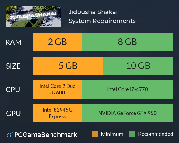 Jidousha Shakai System Requirements PC Graph - Can I Run Jidousha Shakai