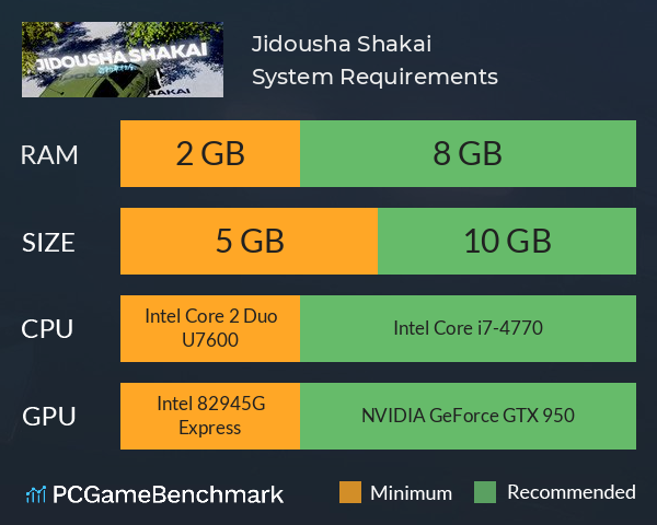 Jidousha Shakai System Requirements PC Graph - Can I Run Jidousha Shakai Jidousha Shakai System Requirements PC Graph - Can I Run Jidousha Shakai