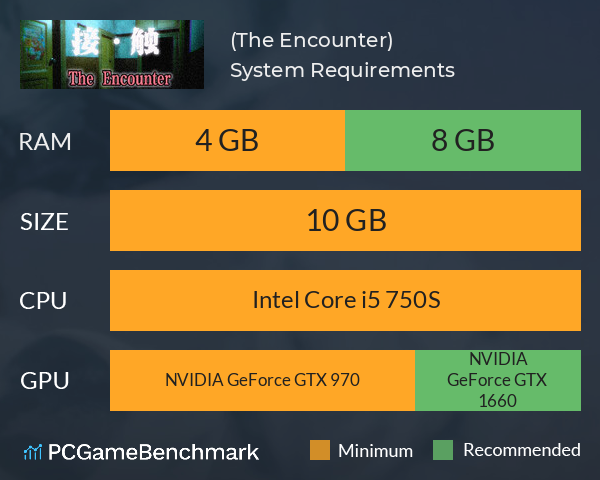 接触(The Encounter) System Requirements PC Graph - Can I Run 接触(The Encounter) 接触(The Encounter) System Requirements PC Graph - Can I Run 接触(The Encounter)