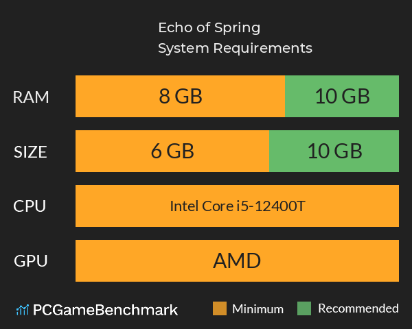 借春天 Echo of Spring System Requirements PC Graph - Can I Run 借春天 Echo of Spring 借春天 Echo of Spring System Requirements PC Graph - Can I Run 借春天 Echo of Spring