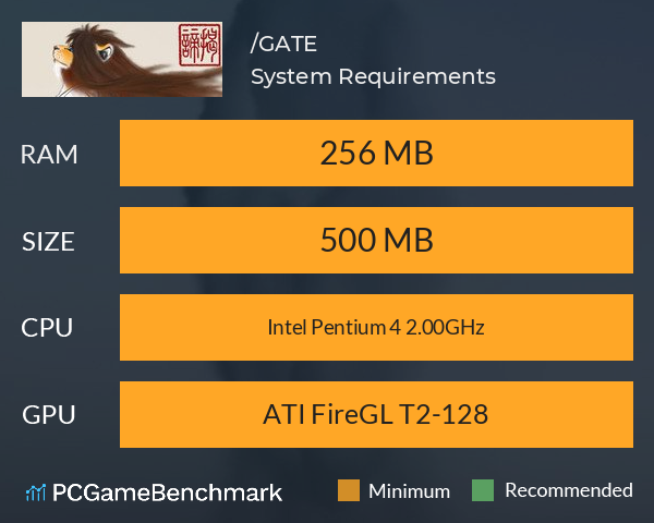 揭谛/GATE System Requirements PC Graph - Can I Run 揭谛/GATE