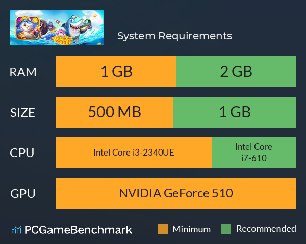 街机捕鱼嘉年华 System Requirements PC Graph - Can I Run 街机捕鱼嘉年华 街机捕鱼嘉年华 System Requirements PC Graph - Can I Run 街机捕鱼嘉年华