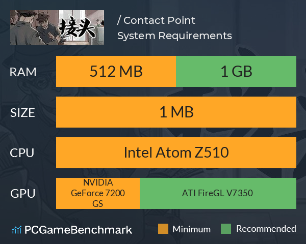 接头 / Contact Point System Requirements PC Graph - Can I Run 接头 / Contact Point 接头 / Contact Point System Requirements PC Graph - Can I Run 接头 / Contact Point