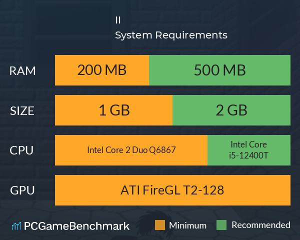 街头打手II System Requirements PC Graph - Can I Run 街头打手II 街头打手II System Requirements PC Graph - Can I Run 街头打手II