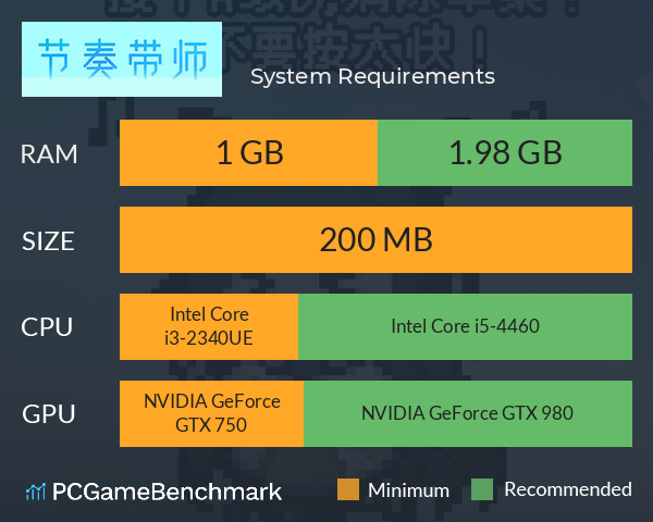 节奏带师 System Requirements PC Graph - Can I Run 节奏带师 节奏带师 System Requirements PC Graph - Can I Run 节奏带师