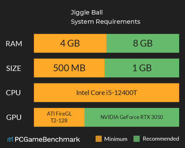 Jiggle Ball System Requirements PC Graph - Can I Run Jiggle Ball Jiggle Ball System Requirements PC Graph - Can I Run Jiggle Ball