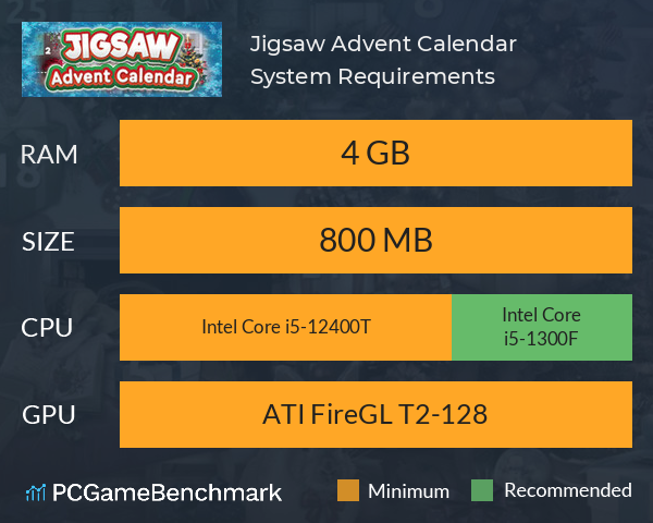 Jigsaw Advent Calendar System Requirements PC Graph - Can I Run Jigsaw Advent Calendar