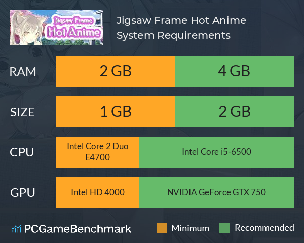 Jigsaw Frame: Hot Anime System Requirements PC Graph - Can I Run Jigsaw Frame: Hot Anime Jigsaw Frame: Hot Anime System Requirements PC Graph - Can I Run Jigsaw Frame: Hot Anime