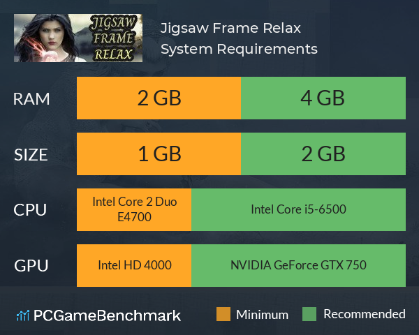 Jigsaw Frame: Relax System Requirements PC Graph - Can I Run Jigsaw Frame: Relax