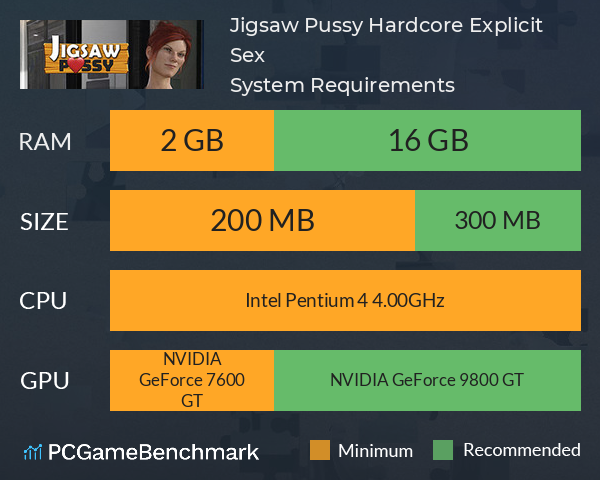 Jigsaw Pussy: Hardcore Explicit Sex System Requirements PC Graph - Can I Run Jigsaw Pussy: Hardcore Explicit Sex
