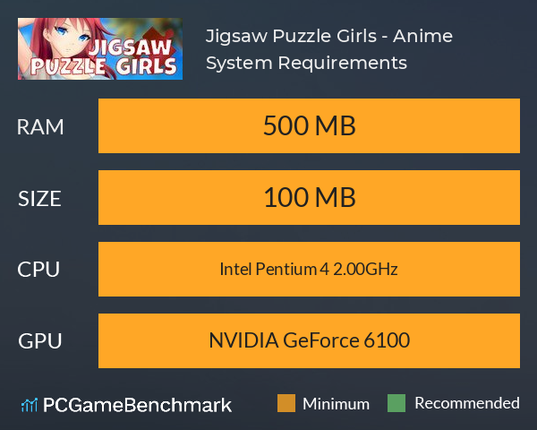Jigsaw Puzzle Girls - Anime System Requirements PC Graph - Can I Run Jigsaw Puzzle Girls - Anime