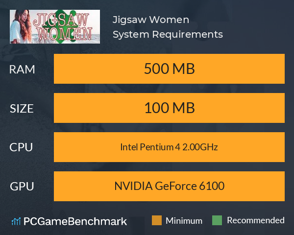 Jigsaw Women System Requirements PC Graph - Can I Run Jigsaw Women