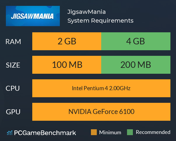 JigsawMania System Requirements PC Graph - Can I Run JigsawMania
