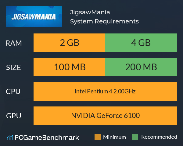 JigsawMania System Requirements PC Graph - Can I Run JigsawMania JigsawMania System Requirements PC Graph - Can I Run JigsawMania