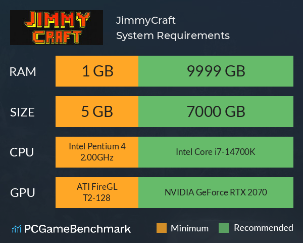JimmyCraft System Requirements PC Graph - Can I Run JimmyCraft JimmyCraft System Requirements PC Graph - Can I Run JimmyCraft