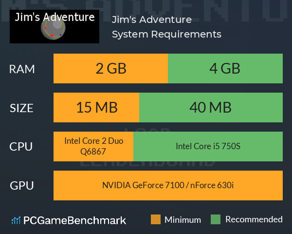 Jim's Adventure System Requirements PC Graph - Can I Run Jim's Adventure Jim's Adventure System Requirements PC Graph - Can I Run Jim's Adventure