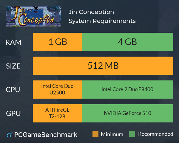 Jin Conception System Requirements PC Graph - Can I Run Jin Conception