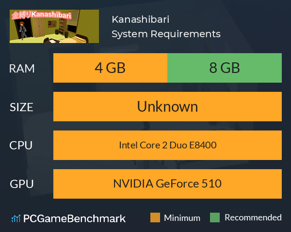 金縛りKanashibari System Requirements PC Graph - Can I Run 金縛りKanashibari