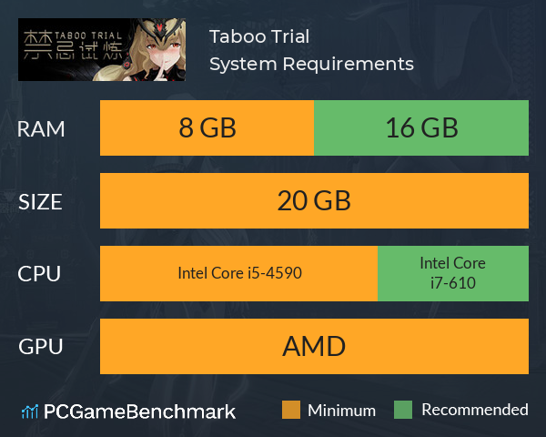 禁忌试炼 Taboo Trial System Requirements PC Graph - Can I Run 禁忌试炼 Taboo Trial 禁忌试炼 Taboo Trial System Requirements PC Graph - Can I Run 禁忌试炼 Taboo Trial