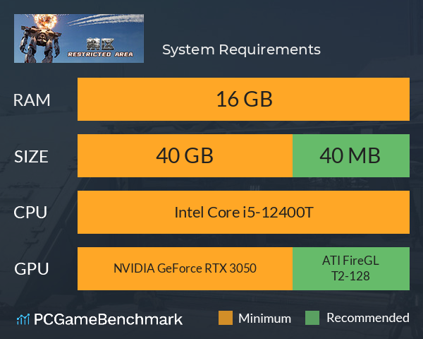禁区 System Requirements PC Graph - Can I Run 禁区 禁区 System Requirements PC Graph - Can I Run 禁区